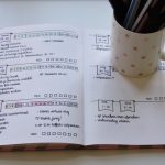 bullet journal